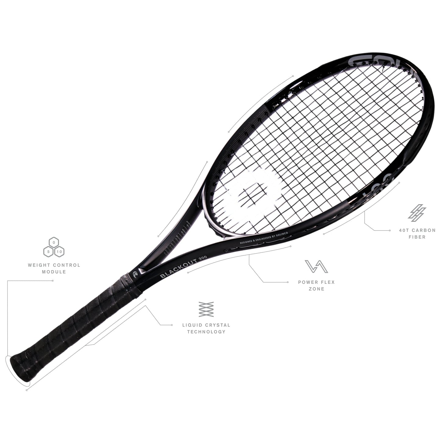 Blackout 245 - Solinco Sports Australia / New Zealand