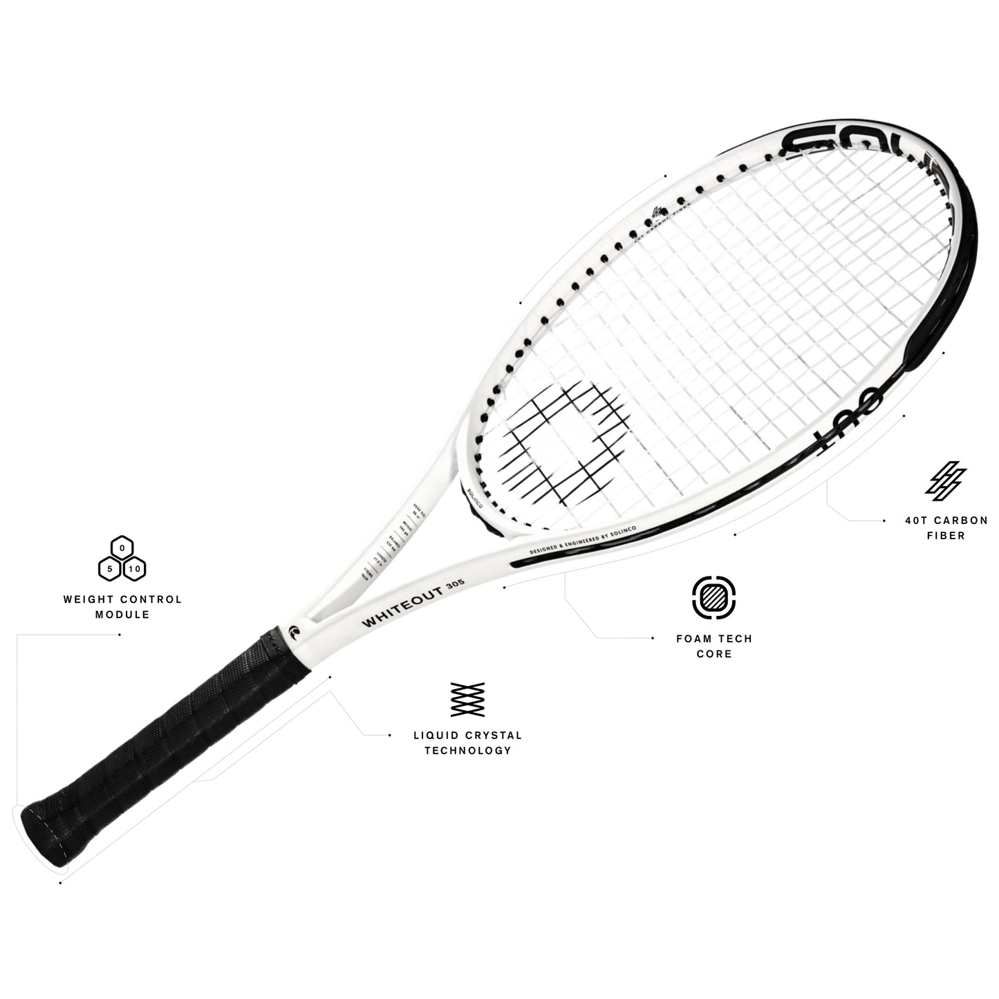 Whiteout 305 XTD - Solinco Sports Australia / New Zealand