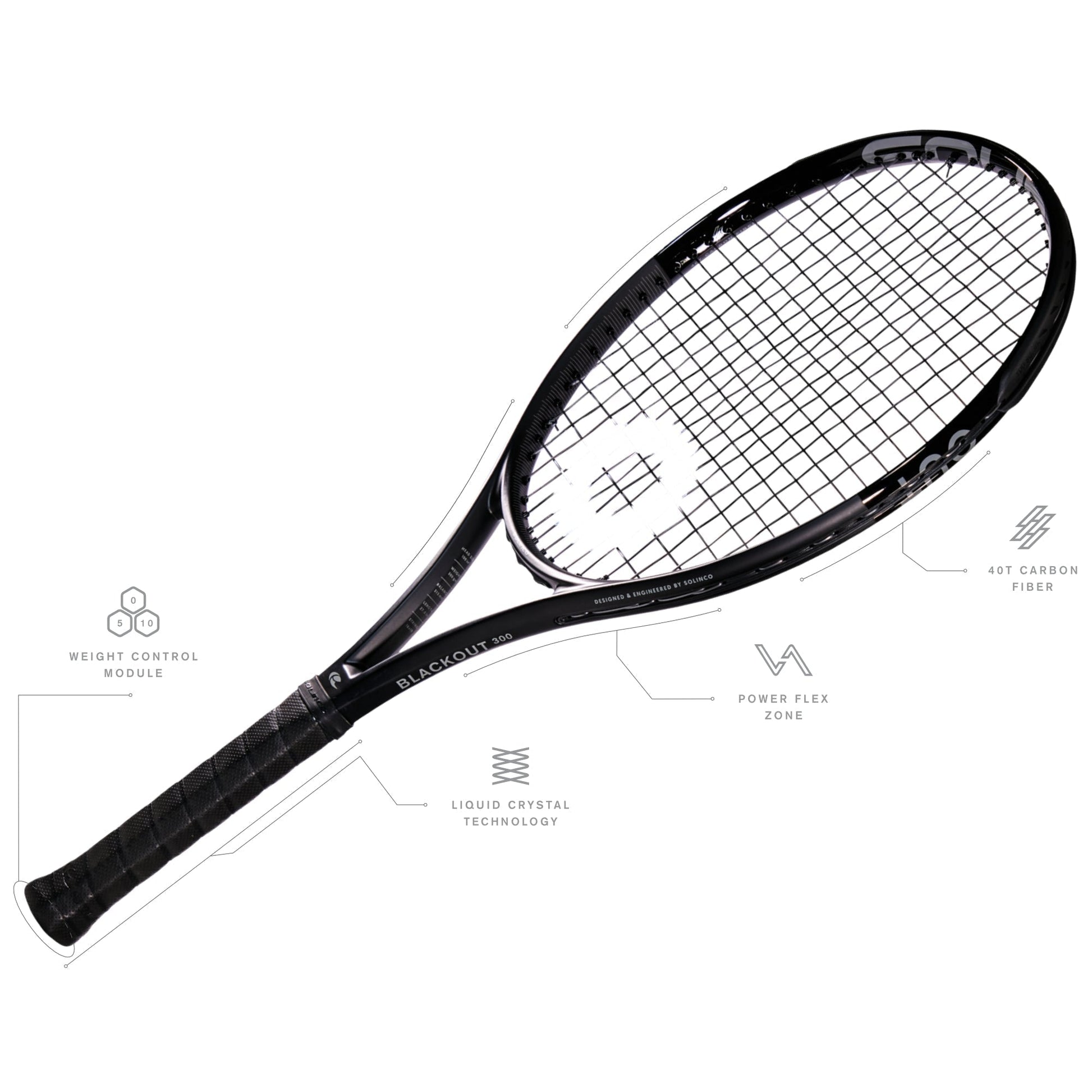 Blackout 245 - Solinco Sports Australia / New Zealand