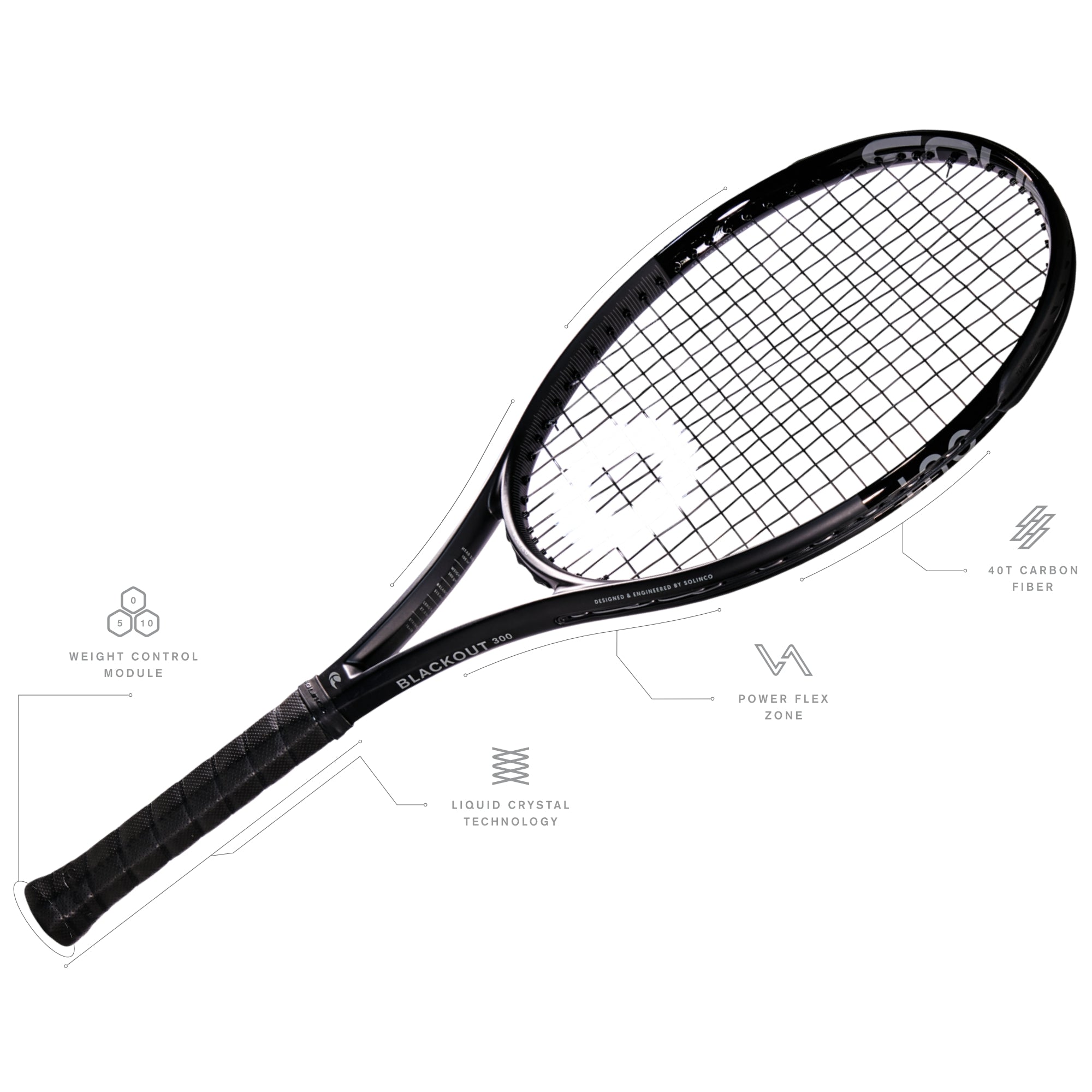 ソリンコ(SOLINCO) BLACKOUT　285 Solinco Blackout 285 Tennis Racquet